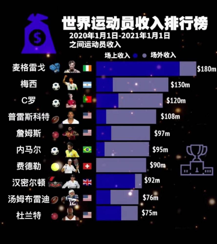 国米在意大利杯不敌博洛尼亚，劳塔罗在比赛中伤退。